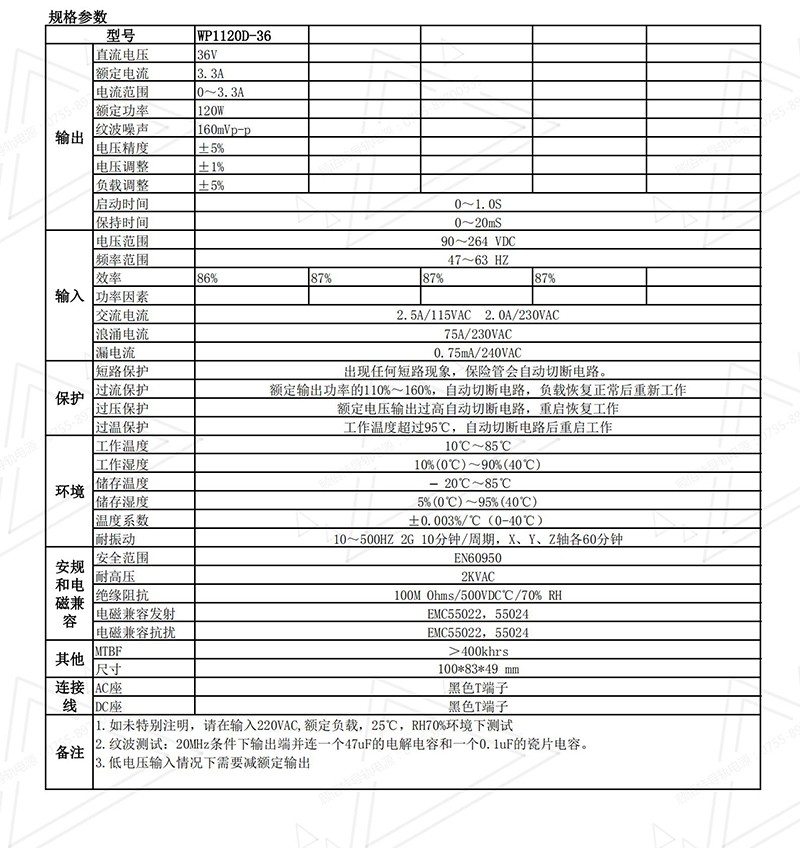 120W36V導軌電源規(guī)格書01.jpg